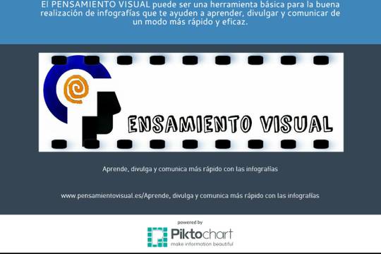 Aprende, divulga y comunica más rápido con las infografías - Featured image