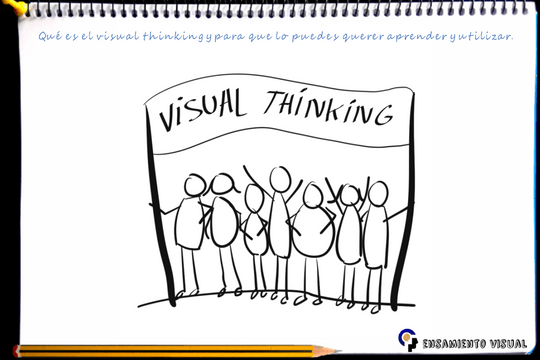 Qué es el visual thinking y para que lo puedes querer aprender y utilizar - Featured image