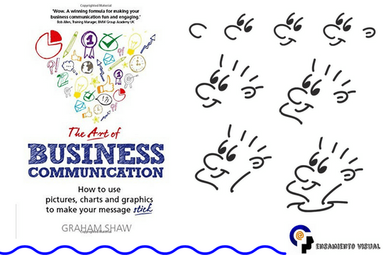 Graham Shaw: The Art of Business Communication - Featured image