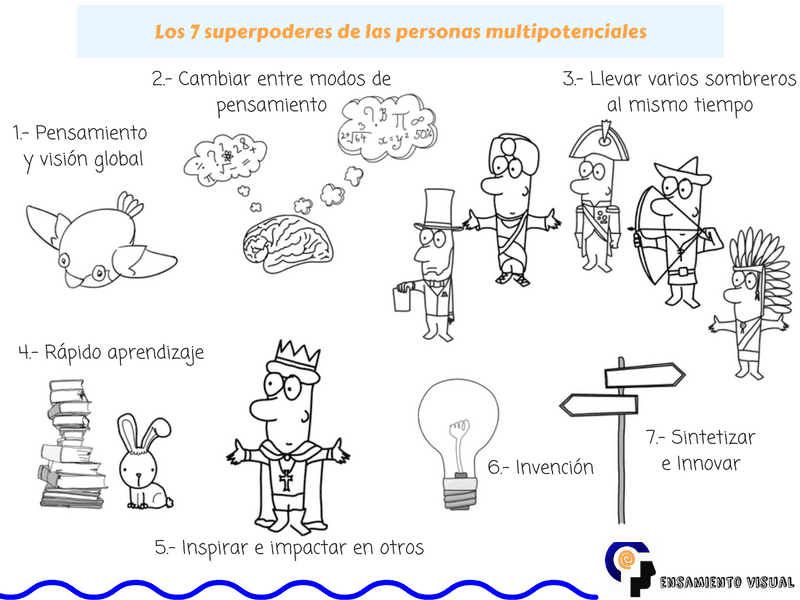 Los 7 superpoderes de las personas multipotenciales