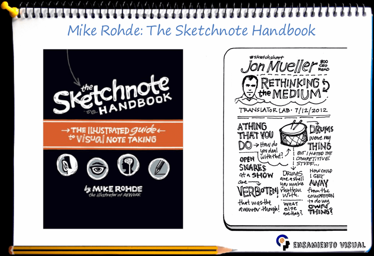 Mike Rohde: The Sketchnote Handbook