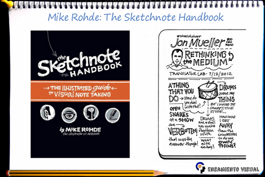 Mike Rohde: The Sketchnote Handbook - Featured image