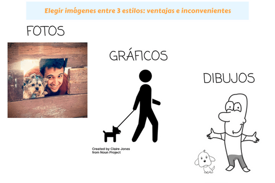 Elegir imágenes entre 3 estilos: ventajas e inconvenientes - Featured image